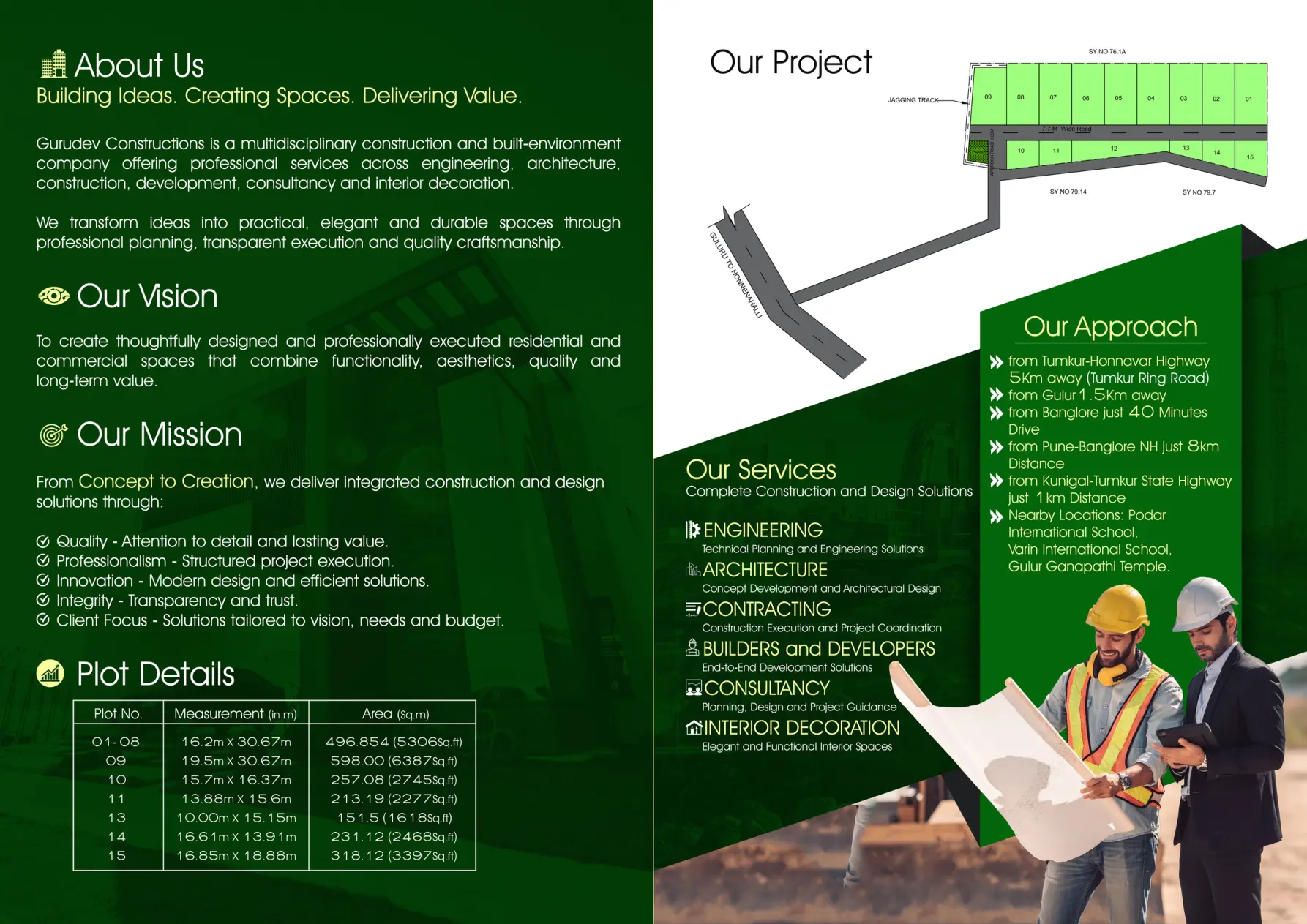 Gurudev Farms project brochure and site plan